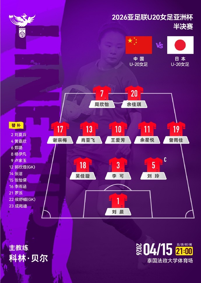 好博体育登录-U20女足亚洲杯半决赛，中国女足vs日本女足，中国队公布首发阵容
